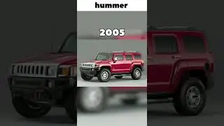 evolution of hummer (1980-2025) #shorts