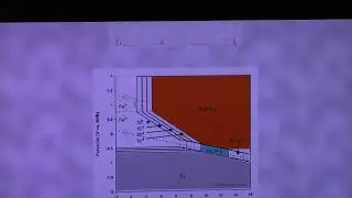 The science of corrosion control and Einsteins theory of relativity2