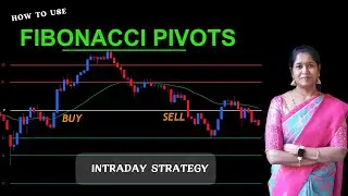BEST Fibonacci Trading Strategy (EASY Tutorial) || Intraday Strategy