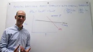 The effect of temperature on phase stability