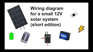 Wiring Diagram Small 12V Solar System Short Edition