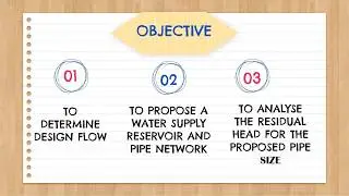 ECW 435 : WATER RETICULATION DESIGN PROJECT / 2019359313