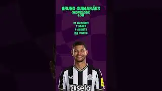 FPL PRE-SEASON || TOP 5 PLAYERS FROM LAST SEASON || NEWCASTLE EDITION