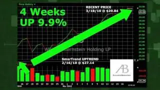 AllianceBernstein (NYSE:AB) Stock Trading Idea: 9.9% Return in 4 Weeks