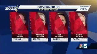 New York Primary results are in