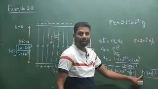 Ncert Example 1.8 |Electric field|Class 12 #electrostatics #jee#ncert#cbse @physicswithrishirajsir