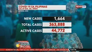 SONA: COVID-19 cases sa Pilipinas (October 22, 2020)