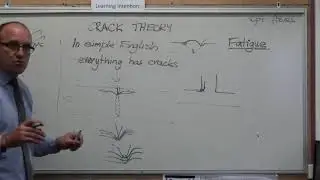 Crack theory   part2   Stress Raisers