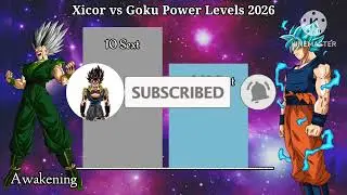 Xicor vs Goku 2026 Power Levels