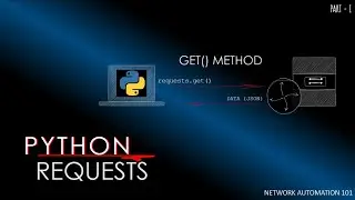 Python Requests: Get Requests For Automated Networking | Part 5