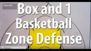 Box and 1 Basketball Zone Defense Tutorial