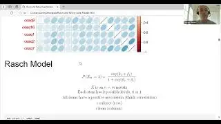 Rasch and Rating Scale Models