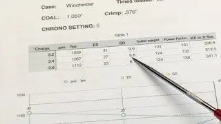 Redux:  Range results with 9mm and 700-X