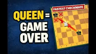How to Checkmate FAST With the Queen ♛ | Avoid Stalemates & Win Bullet Games