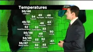 Matt Kirkwood Weather at the GRAM
