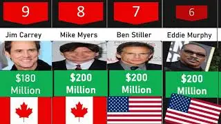 Top 10 Richest comedians 2023