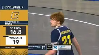 Best Games of March(/April) 2025 (College Basketball: Postseason Tournaments)