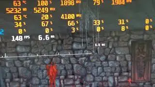 Blood Fresh Supply stuttering