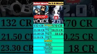 Robot Movie Vs 2.O Movie Box Office Collection Comparison #boxofficecollection #robotmovie #2.Omovie