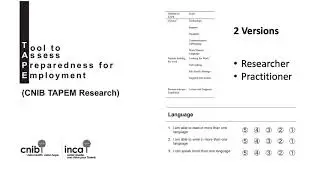 Adaptation of an Employment-Integration Program for People who are Visually Impaired in Quebec