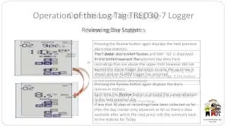 Log Tag Data Logger Webinar