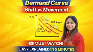 Demand Curve Explained With Diagram  | Shift vs Movement (Class 11 Economics)#viral #exam #commerce 