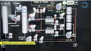 Oil Polishing System