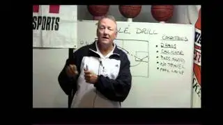 Free Online Basketball Clinic # 3 with Coach RB and Planet Hoops
