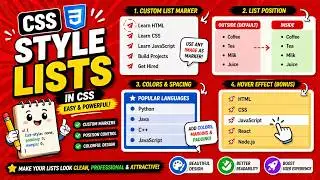 CSS || LIST STYLES : IMAGE AS A LIST MARKER, LIST POSITION, LIST COLOR || TUTORIAL.