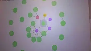Graph Engines Computing Database  relationships  -5