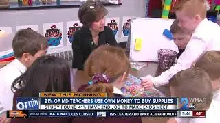 91% of Maryland teachers pay for school supplies out of pocket