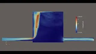 openfoam - gas mixing tank - velocity
