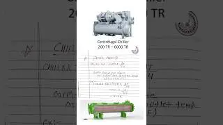 Chiller Ton | How to Calculate Chiller Ton | Water flow rate | What is GPM.