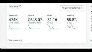 Adx Arbitrage Strategy