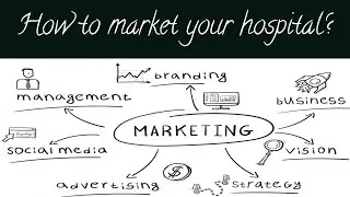 HOW TO MARKET YOUR HOSPITAL?