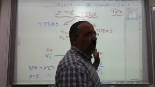 מגבר שרת 1 - תכונות