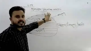 General Knowledge II Admission Test G.K Lecture-04 II Shaheen Alam Sir