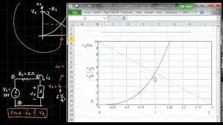 Analyzing Circuits Having a Nonlinear Element (3): Graphical solution