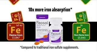 Feosol Complete: Superior Iron Supplement with 10x Absorption