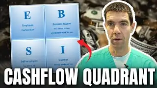 The Cashflow Quadrant: Why Most People Stay Poor