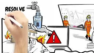 Emergency Management Whiteboard Explainer Videos Animation.