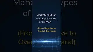 The 8 Types of Demand Every Marketer MUST Know #shorts