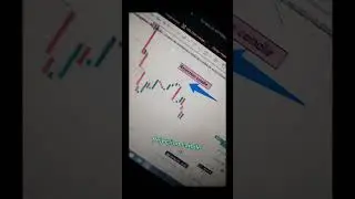 Rejection candle show's weeknes in market #niftychartanalysis #intraday #daytrading #nifty50