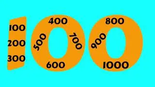 Easy Skip Counting: Learn To Skip Count By 100 With This Simple Song!
