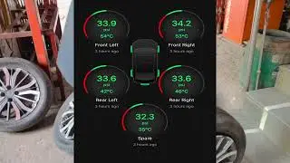 SensAiry TPMS | Unboxing | Installation | Review | Ladakh Trip September 2022 Preps | Honda City CVT