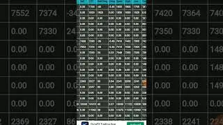 Live NCDEX bhav|commodity|trending|stock |#livencdex #commodity #trending #stockmarket 3/10/2020