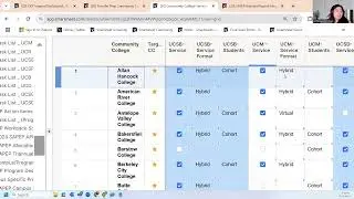 Smartsheet Guide: Cross Sheet Reference Formula