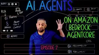 Amazon Bedrock AgentCore: Production-Ready AI Agent Deployment