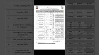 #loksewa #exam #central LOKSEWA AAYOG NEPAL,Yearly calendar 2082/83 #sanghiyaloksewaaayog