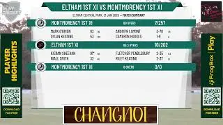 Eltham 1st XI v Montmorency 1st XI